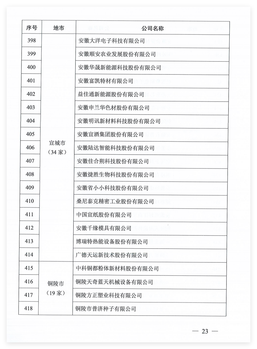 QQ_1787380096211.png